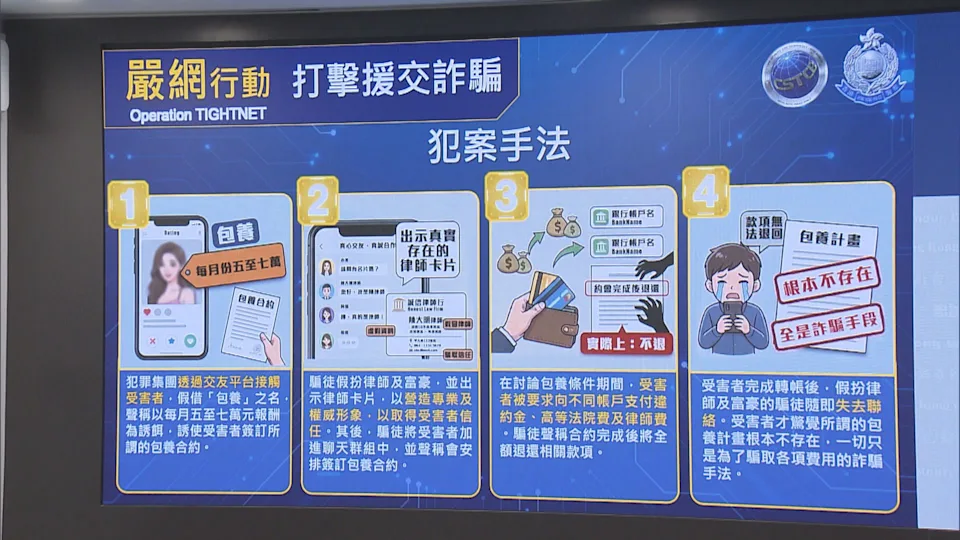 包養詐騙